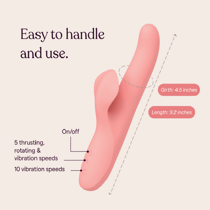 Thrust